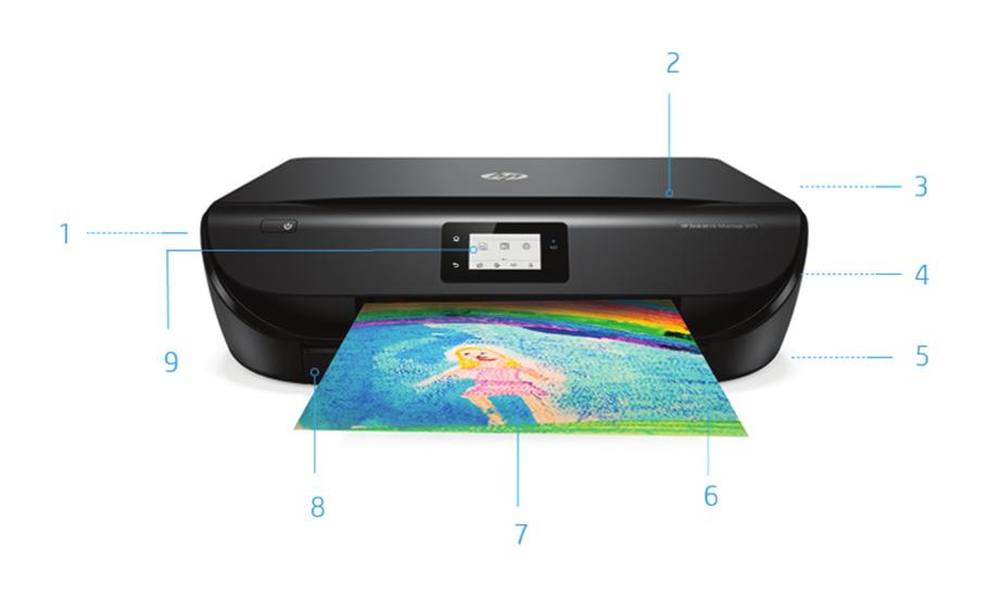 Datový list Představení produktu Na obrázku je tiskárna HP ENVY 5075 All-in-One 1. Originální inkoustové kazety HP s vysokou výtěžností 2. Plochý skener podporuje formát až A4 3.