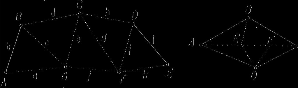 Zaměření trojúhelníkovou soustavou. D Obr. 40. Jiný způsob zaměření t rojúhelníkovou soustavou.