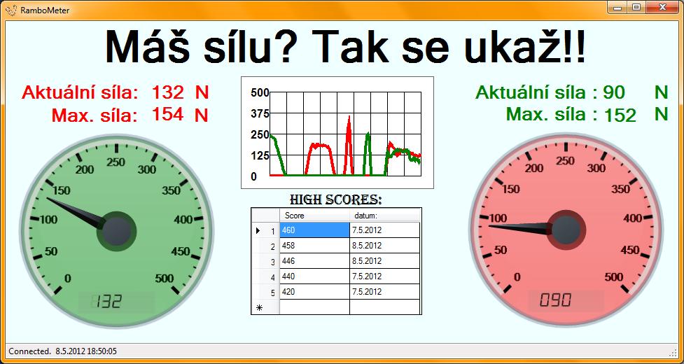 2.4.2 Zobrazovací část Zobrazovací část je tvořena formulářem aplikace a grafickými komponentami zobrazujícími získané hodnoty.