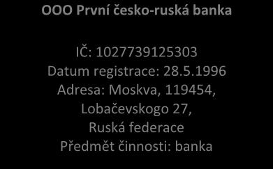 1.2 STRUKTURA AKCIONÁŘŮ EVROPSKO-RUSKÉ BANKY A.S. Roman Jakubovič Popov je ovládající oso