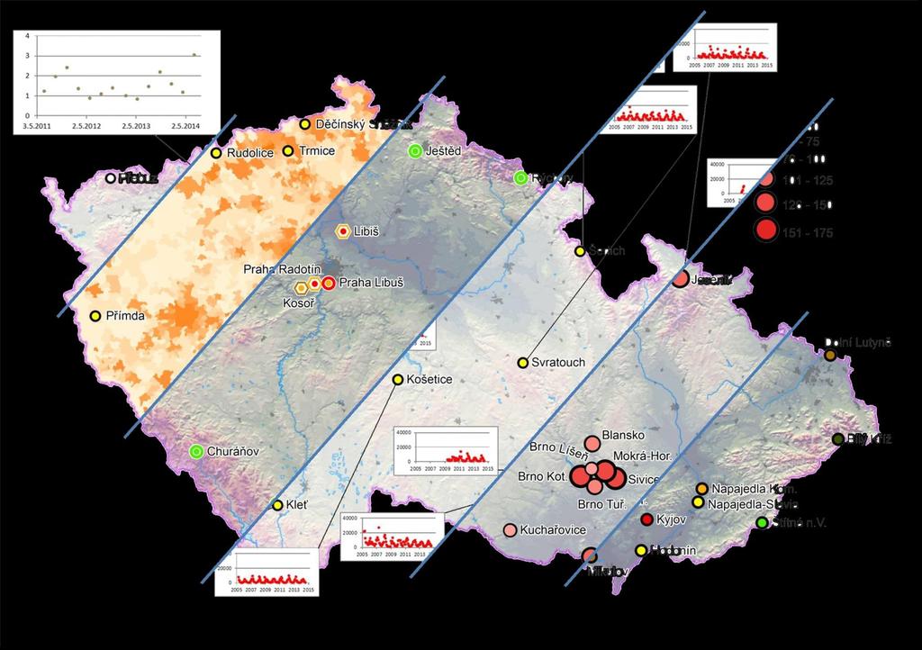 Specializované mapy s odborným obsahem (Nmap) Číslo projektu TA ČR: TB010MZP057 ČASOVÉ A PROSTOROVÉ HODNOCENÍ