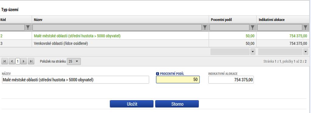 V systému se záznamy za projekt automaticky rozpadají za všechny specifické cíle vybrané na žádosti o podporu. Uživatel ke každému záznamu vyplní procentní podíl a potvrdí stiskem tlačítka Uložit.