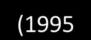 1995 1996 1997 1998 1999 2000 2001 2002 2003 2004 2005 2006 2007 2008 2009 2010 2011 2012 2013 2014 2015 2016 160000 140000 120000 100000 80000 60000 40000 20000 Trend vo výskyte