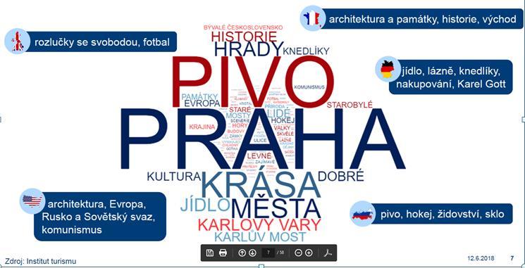 PŘÍLOHA 2 - IMAGE ČESKÉ REPUBLIKY V ZAHRANIČÍ A PŘÍKLAD NABÍDKY PRO ZAHRANIČNÍ TRHY (PRODUKTOVÁ KARTA PRO ZAHRANIČNÍ ZASTOUPENÍ CZECHTOURISMU) IMAGE ČESKÉ REPUBLIKY V
