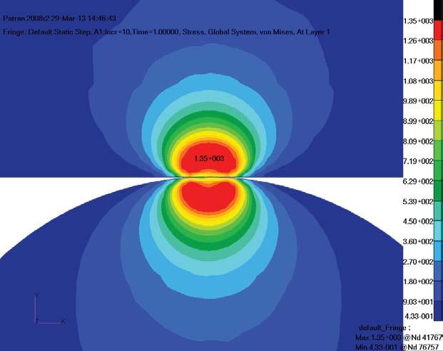 rovna 4 250 MPa. Obr. 5.