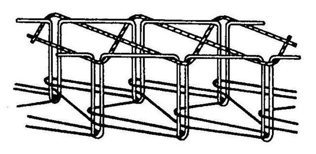 třída 600 krycí stehy Jsou to vícenitné řetízkové stehy, které se tvoří na dvoujehlových a vícejehlových strojích, přičemž se skládají ze tří skupin nití.