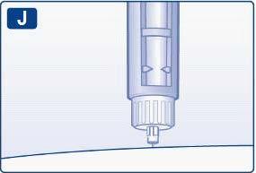 J Po vpíchnutí držte dávkovací tlačítko zcela stlačené a ponechte jehlu pod kůží alespoň po dobu 6 sekund. Zajistíte tak, že bude podána celá dávka.