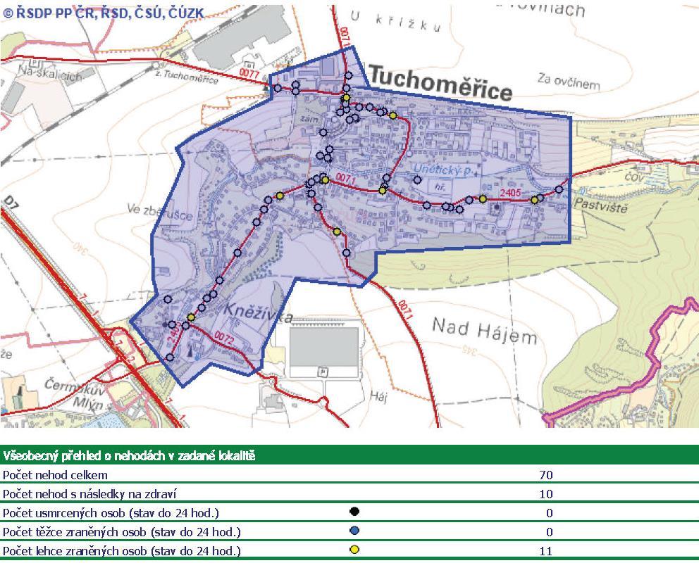 3.4 Statistické vyhodnocení dopravní nehodovosti Statistická analýza dopravní nehodovosti je neodmyslitelnou součástí dopravněbezpečnostních studií.