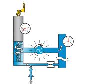 Jednotka ENA je vhodná pro topné a chladicí systémy a lze ji snadno používat v kombinaci s membránovou tlakovou expanzní nádobou