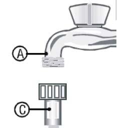Vodovodní připojení Upozornění Nepřipojujte spotřebič na přívod vody s použitím staré nebo již existující přívodní hadice vody.