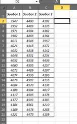 ANOVA (Analysis