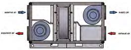 D/DI/DC/DX Model A B C D E L P S Ø RADB, RADT 1 1 68 68 93 448 363 5 34 1/2" 25 RADB, RADT 2 1 68 88 93 329 478