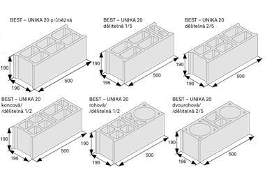 20 koncová/dělitelná 1/2 200 500 200 37,00 BEST - UNIKA 20 rohová/dělitelná 1/2 200 500 200 BEST - UNIKA 20 dvourohová/dělitelná 2/5 200 500 200 BEST - UNIKA 20