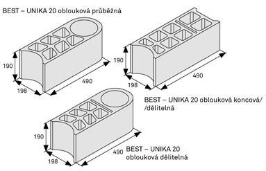 BEST - UNIKA 15 překladová 150 490 200 44,00 BEST - UNIKA 10 průběžná 100 490 200 BEST - UNIKA 10 dělitelná 100 490 200 23,00 BEST - UNIKA 10 rohová/dělitelná 100 490 200