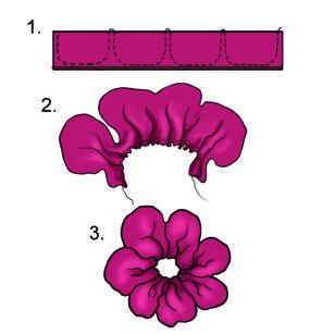 Jednoduchý květ, který tvoří 6 a více plátků.