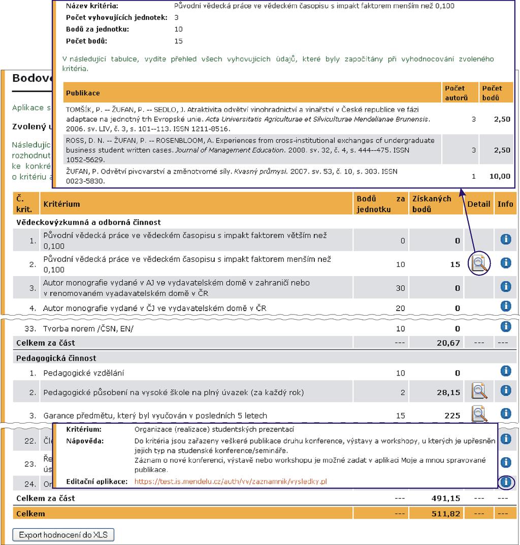 4 Bodové evaluace Systém bodové evaluace umožňuje podle předem daných pravidel a na základě uživatelem vložených dat automaticky přidělit body a ohodnotit vědecko-výzkumného pracovníka.