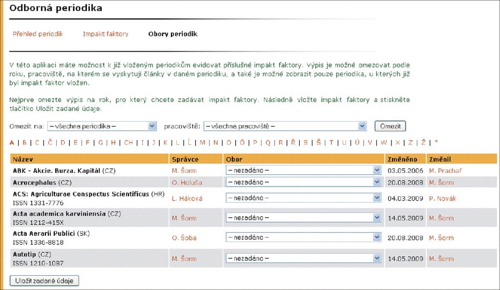 8 EVIDENCE PERIODIK 8.3 Obory periodik Obrázek 20 Impakt faktory Aplikace Obory periodik (obr. 21) umožňuje evidovanému periodiku přiřadit vědní obor.