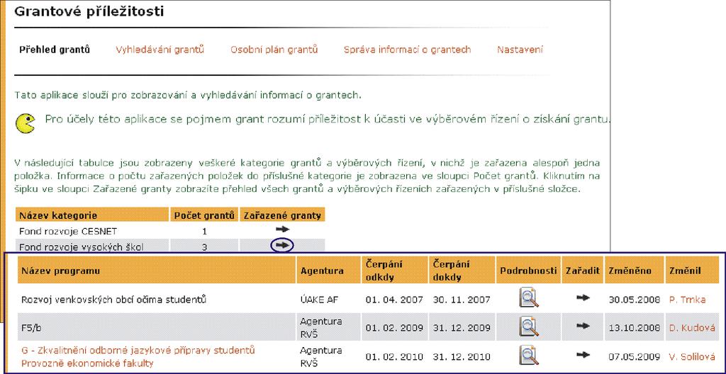 9 Grantové příležitosti Aplikace Grantové příležitosti poskytuje nástroj pro sledování možností získání grantových prostředků a prostředků z fondů.