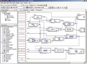 VÝVOJOVÉ PROSTŘEDÍ SOFTPLC Pro tvorbu řídicích algoritmů, tedy programování systému, slouží balík programů SoftPLC. V podstanicích jsou nainstalovány runtimy, které spouštějí projekt.