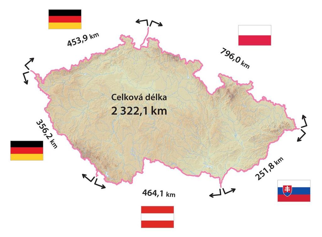 (transformací) geodetických údajů o státních hranicích do jednotného referenčního systému ETRS89.