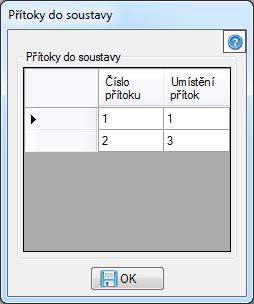 Obr. 17 Dialogové okno Přítoky do soustavy. Obr.