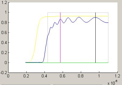 Tlačítko n-set nastavuje vhodnéparametry d min, A max a B max podle odhadu maximálního indexu lomu n_bar.