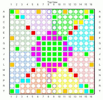 Přpišt příslušné piny ovou FPGA připojné k 7-smntovému isplji o přhlné tulky.