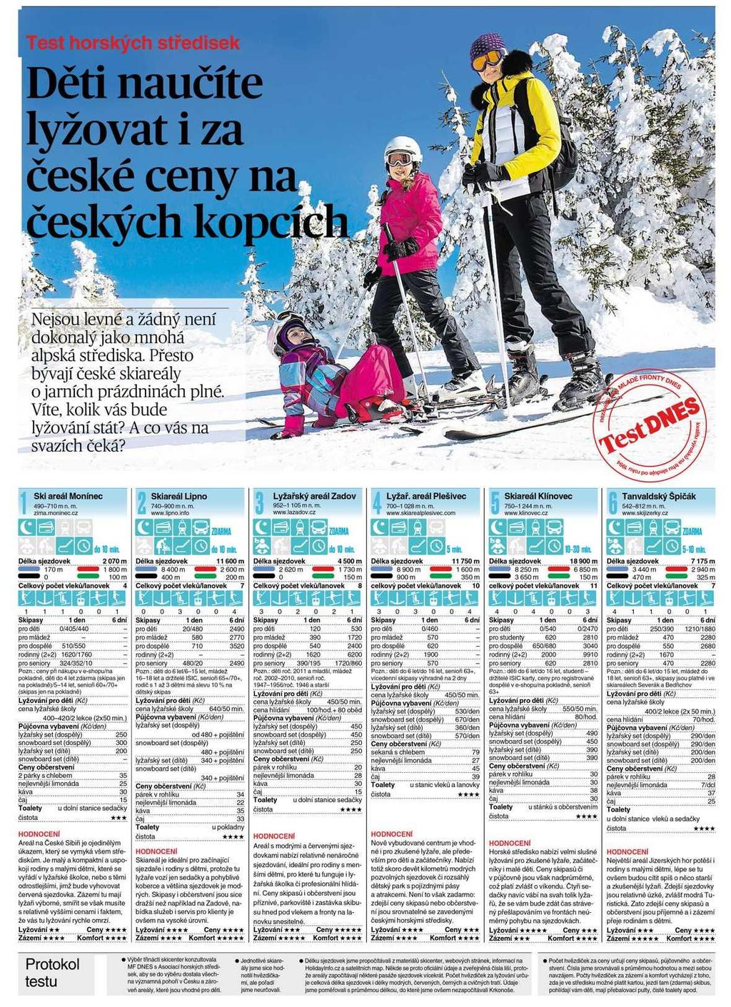 Děti naučíte lyžovat i za české ceny na českých kopcích Mladá fronta