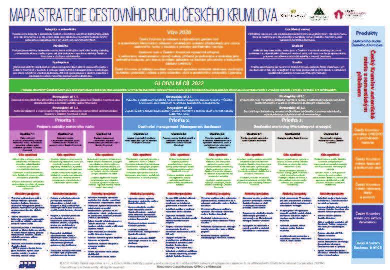 strategie a nasměruje další rozvoj Českého Krumlova v oblasti cestovního ruchu.