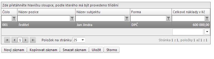 Realizační tým Příjemce upravuje pouze v případě, že se jedná o nepodstatnou změnu obsazení