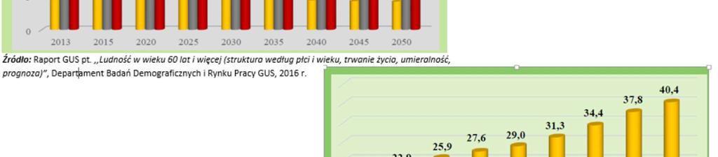 společnosti.