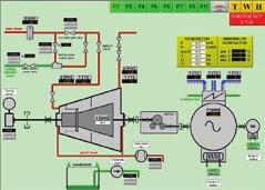 Tyto dokumenty jsou zadáním pro výrobu a objednávání technologických komponent a pro projekty spolupracujících profesí (např. elektro).