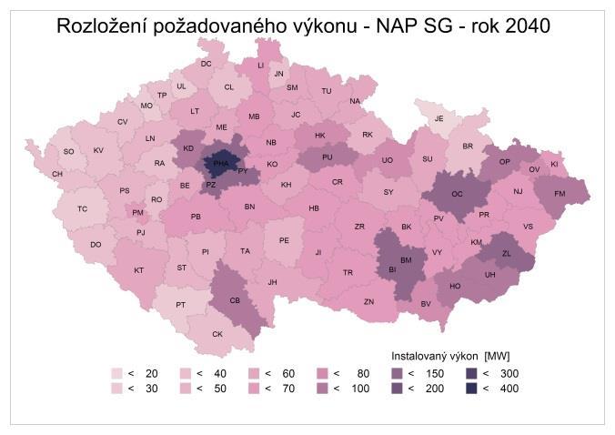 Dopad do sítí nn Požadovaný výkon na jednotlivé okresy Požadovaný výkon na jednotlivé okresy ČR v sítích nn Očekávaný nárůst DECE dle NAP SG