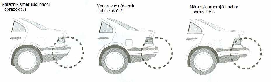 Riadiacu jednotku upevnite na zadnú časť vozidla pomocou obojstrannej lepiacej pásky (súčasťou balenia).