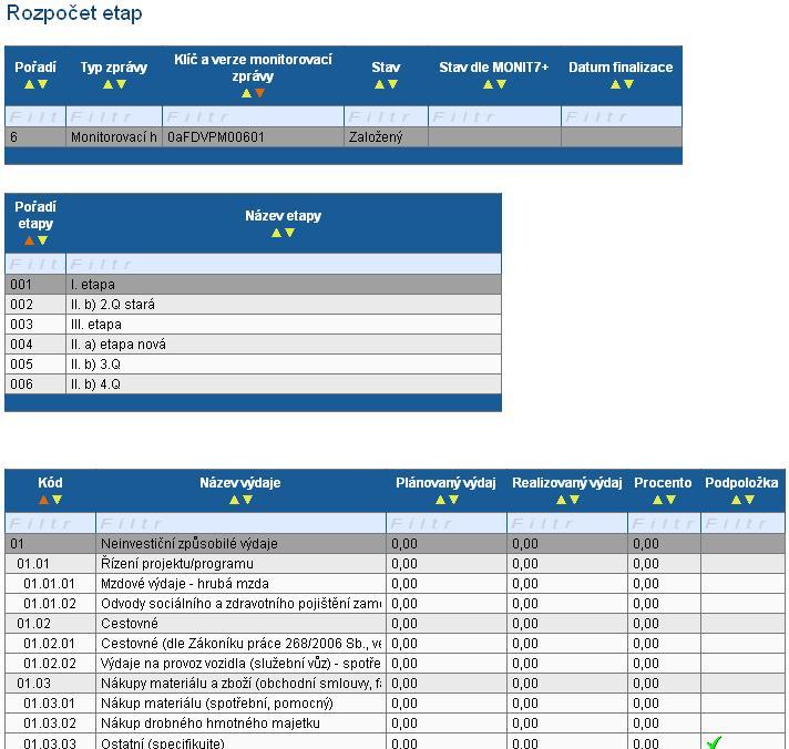 12 Rozpočet projektu Na záložce Rozpočet projektu se uživateli zobrazí poslední aktuální rozpočet celého projektu. Rozpočet projektu je součtem rozpočtu všech etap.