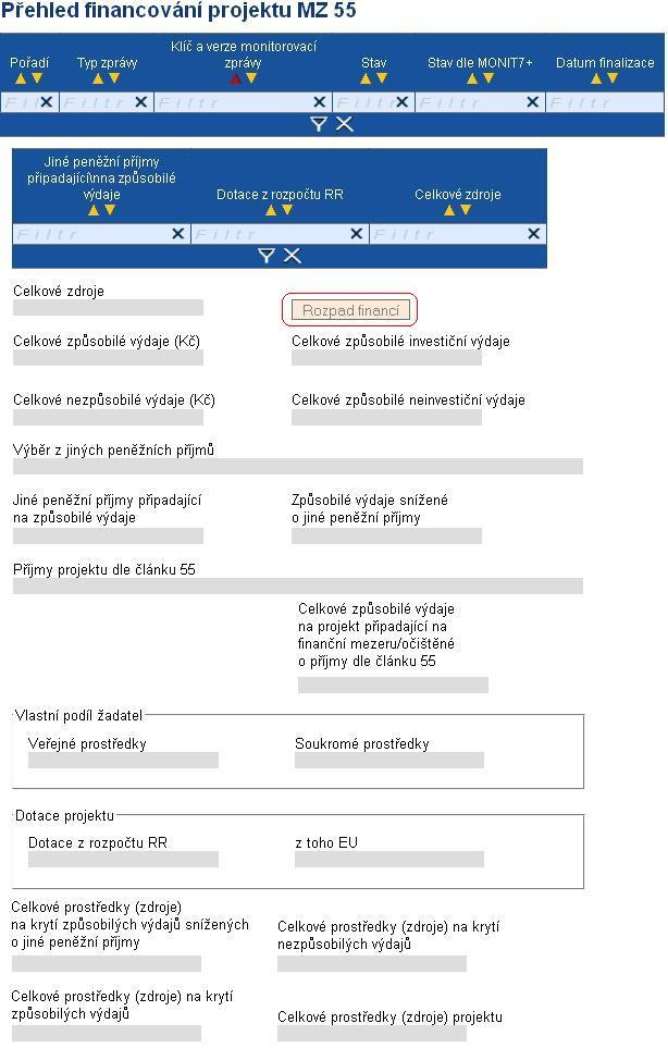 14 Přehled financování etapy Na záložce Přehled financování etapy se po rozpadu financování na předchozí záložce Přehled financování