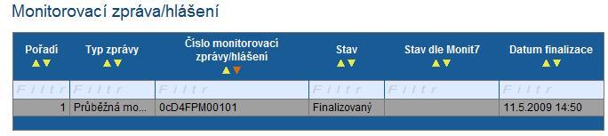 Monitorovací zpráva může být ze strany ŘO zamítnuta (pokud obsahuje chybná data) a vrácena k dopracování.