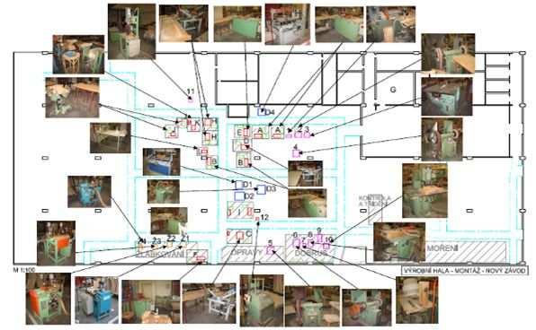 UTB ve Zlíně, Fakulta managementu a ekonomiky 72 Jelikož firma nemá v layoutu zaznačeno současné umístění strojů, musela jsem tento layout vytvořit sama.
