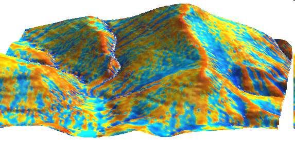 Zakřivení (ukázka) Zásadní pro hydrologické analýzy: Akumulace vody ale i substrátu eroze Přímá souvislost s vlhkostí stanoviště (vertikální zakřivení) Zjištění konkávních