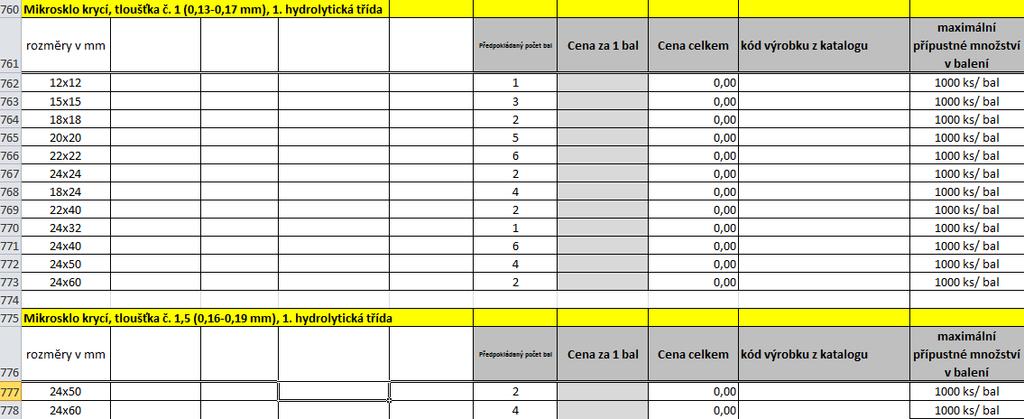 Zadavatel v zadávací dokumentaci požaduje v případě 1000 ml baňky velikost zábrusu 39/32. Předpokládáme, že se jedná pouze o překlep a zadavatel požaduje velikost zábrusu 29/32.