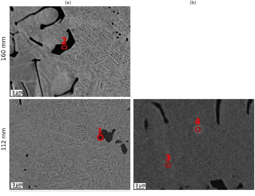 Obrázek 4.7: Mikrostruktura vzorků odebraných z horní a střední části ingotu z oblasti jeho osy.