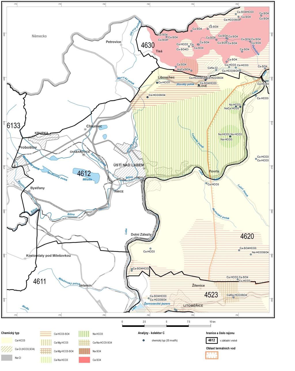 Obrázek 4-33 Chemický typ