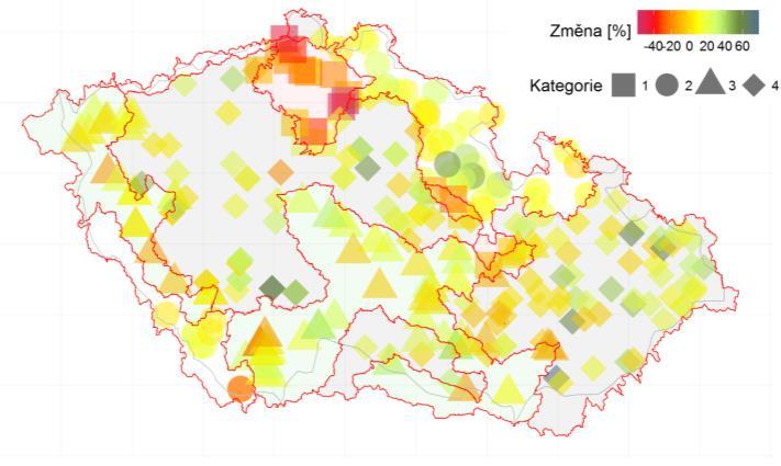 Rybníky 2016 Na Obr. 6 jsou potom tyto změny pro hlavní sezónu rozloženy do plochy České republiky.