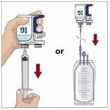 Normální lidský imunoglobulin 10% přípravku HyQvia lze podat v infuzi dvěma způsoby: ο nahromaděním obsahu injekčních lahviček do větší stříkačky (a) nebo infuzního vaku (b) podle pokynů zdravotníka