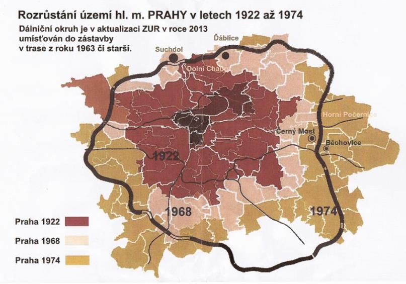 Průtah vs.