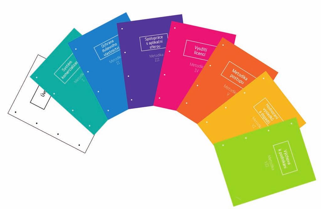 E f e k t i v n í t r a n s f e r z n a lo st í 2 METOdIKy a jejich interaktivní aplikace Jako klíčový výstup projektu EF-TRANS vznikl soubor sedmi metodik, které pomohou výzkumným organizacím při