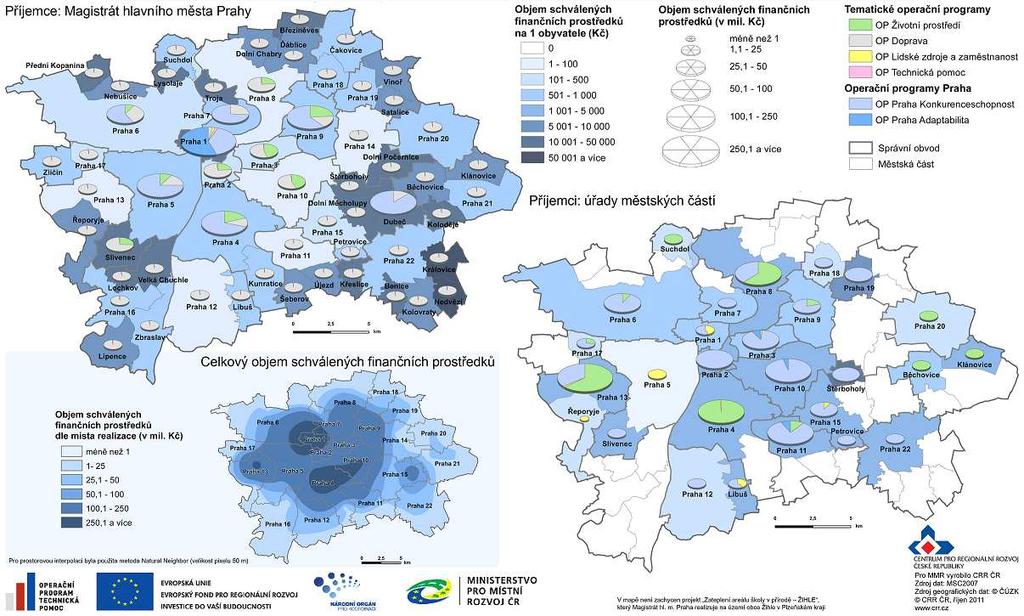 Obrázek 2 Čerpání hlavního města Prahy ze SF a národních