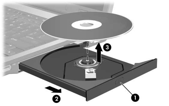Hardwarové součásti Vyjmutí optického disku (napájení je k dispozici) Pokud je k dispozici napájení: 1. Zapněte notebook. 2.