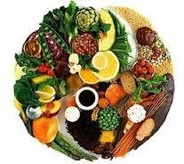 Makrobiotická výživa podle Kushiho pro mírné klima základ tvoří obiloviny, zelenina, luštěniny, fermentované potraviny menší část zastupují mořské řasy, semena, ořechy, ovoce mírného pásma a ryby
