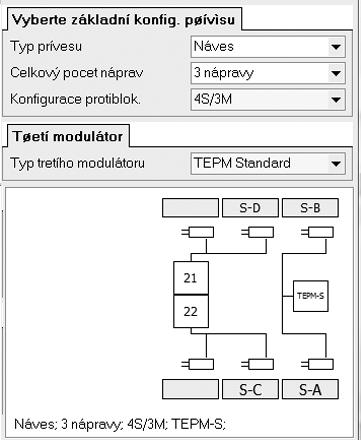 Pro konfiguraci požadovaných zdvihacích náprav použijte diagnostické zařízení Knorr-Bremse ECUtalk (prohlédněte si PD dokument Y8). TEBS G.0, G. a G.